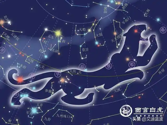 科普丨教你使用星图看星星四