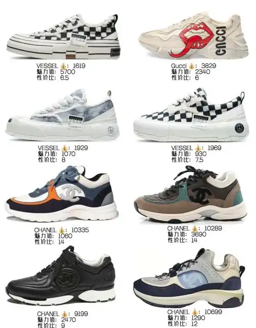 时代少年团宋亚轩同款鞋合集!