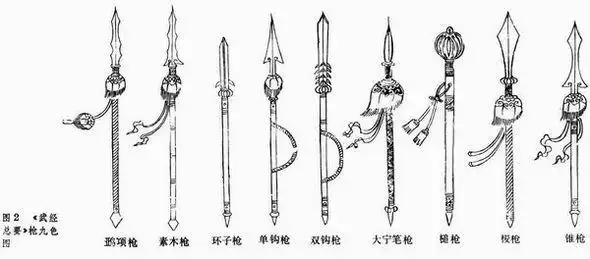 中国古代兵器谱 军事 军事 天涯海阁 adfxtlk9331.bokee.com