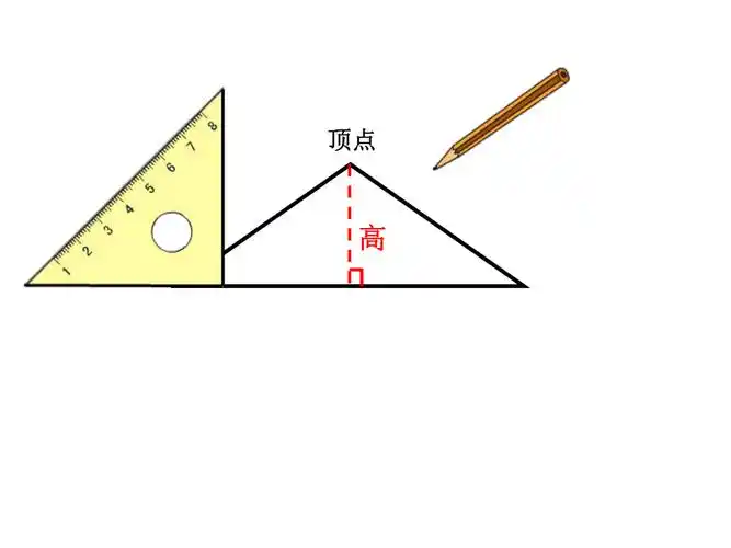 三角形画高演示