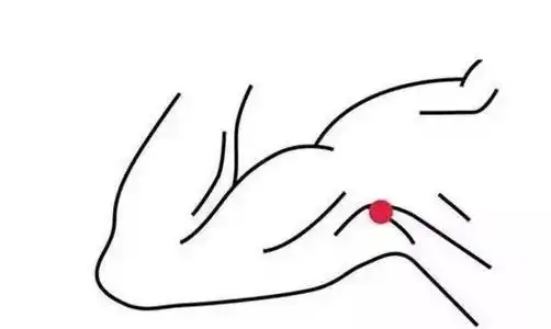 腋窝,适度的打圈按摩,大概三分钟即可,然后左手向上,右手掌拍打左腋下