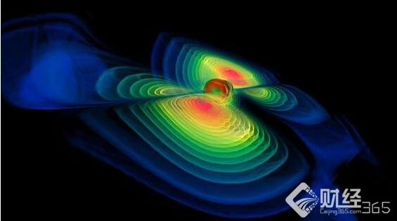 引力波玩转三体,这些机会早知道(附股)