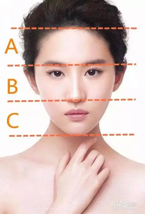 剪刘海 = 换脸 ?这6款刘海美翻朋友圈!_脸型_额头_空气