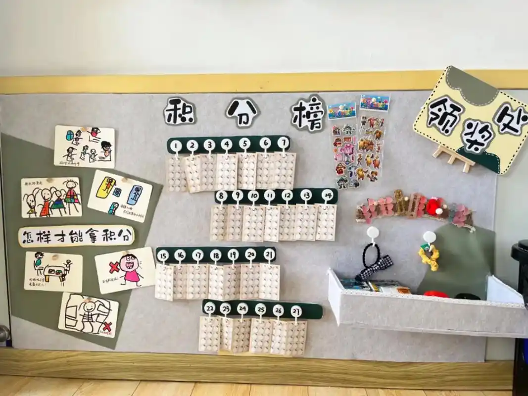 幼儿园积分墙环创#环创素材 #幼师必备 #积分榜 - 抖音