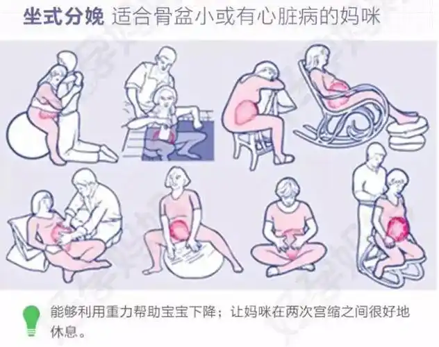 躺着生孩子out啦你不知道的分娩体位