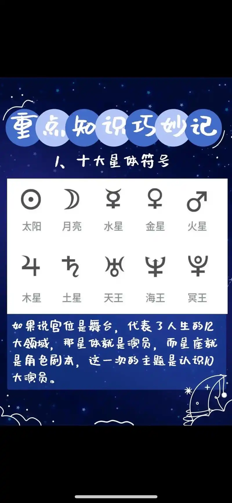 实用的占星知识汇总.星体符号,守护星,宫主星#星盘分析 #星 - 抖音