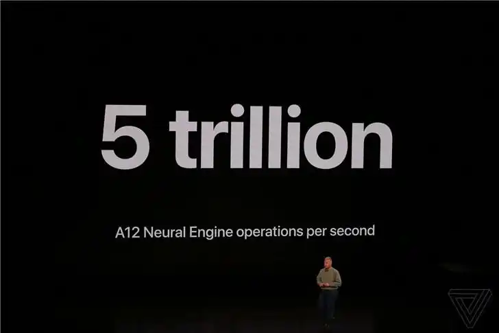新款a12 bionic还包括一款适用于相机的新型图像信号处理器,并支持