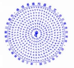 佛顶尊胜陀罗尼咒