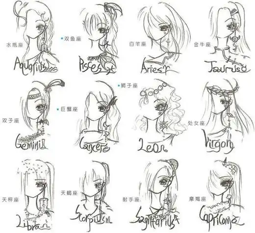 可爱又呆萌的插画十二星座简笔画看一眼就爱上十二星座简笔画十二星座