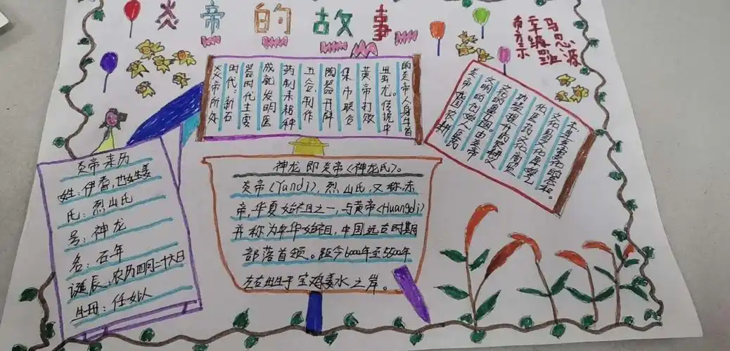 炎帝文化我传承南方三小二4班炎帝文化手抄报书法展示活动