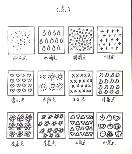 线描画的魅力一一永定区城关中心小学线上美术学科展示第二期