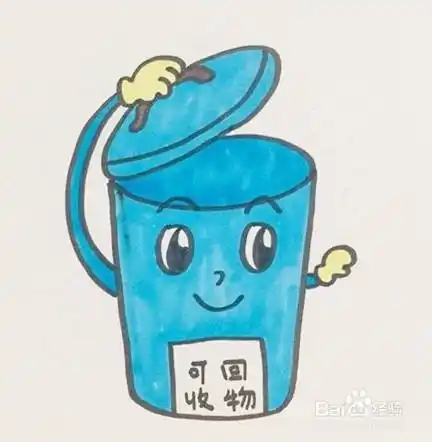 简笔画如何画分类垃圾桶?