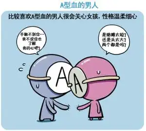 a型血女人的性格是什么重感情重家庭o型血性格女
