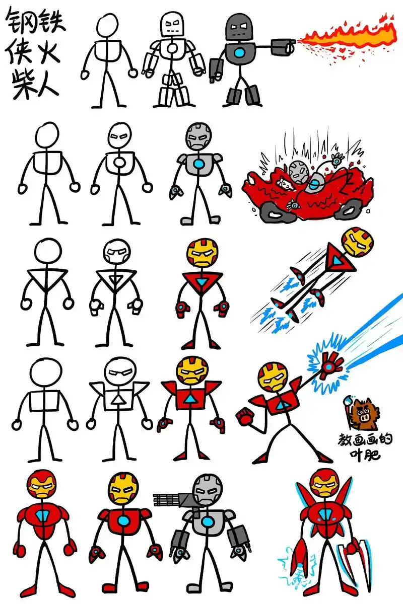 钢铁侠,火柴人,漫威,创意儿童画简笔画