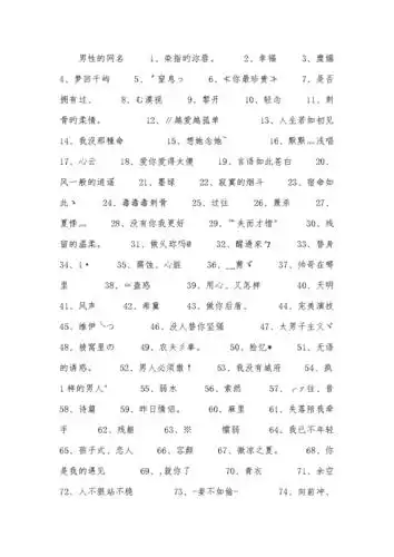 男性的网名.docx