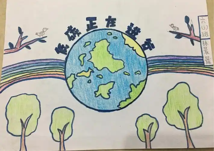 第九周【珍爱地球·保护环境】——非凡中队