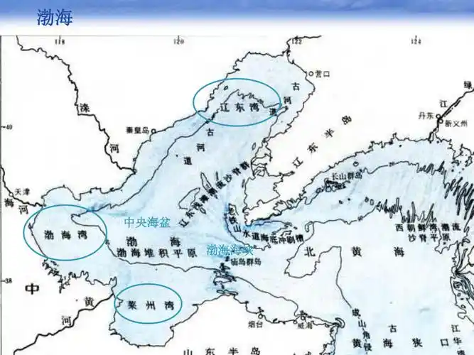 中国海洋渔场概况