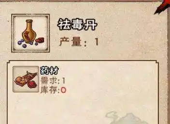 2021烟雨江湖丹药配方汇总