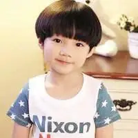 可爱小孩子卖萌头像男