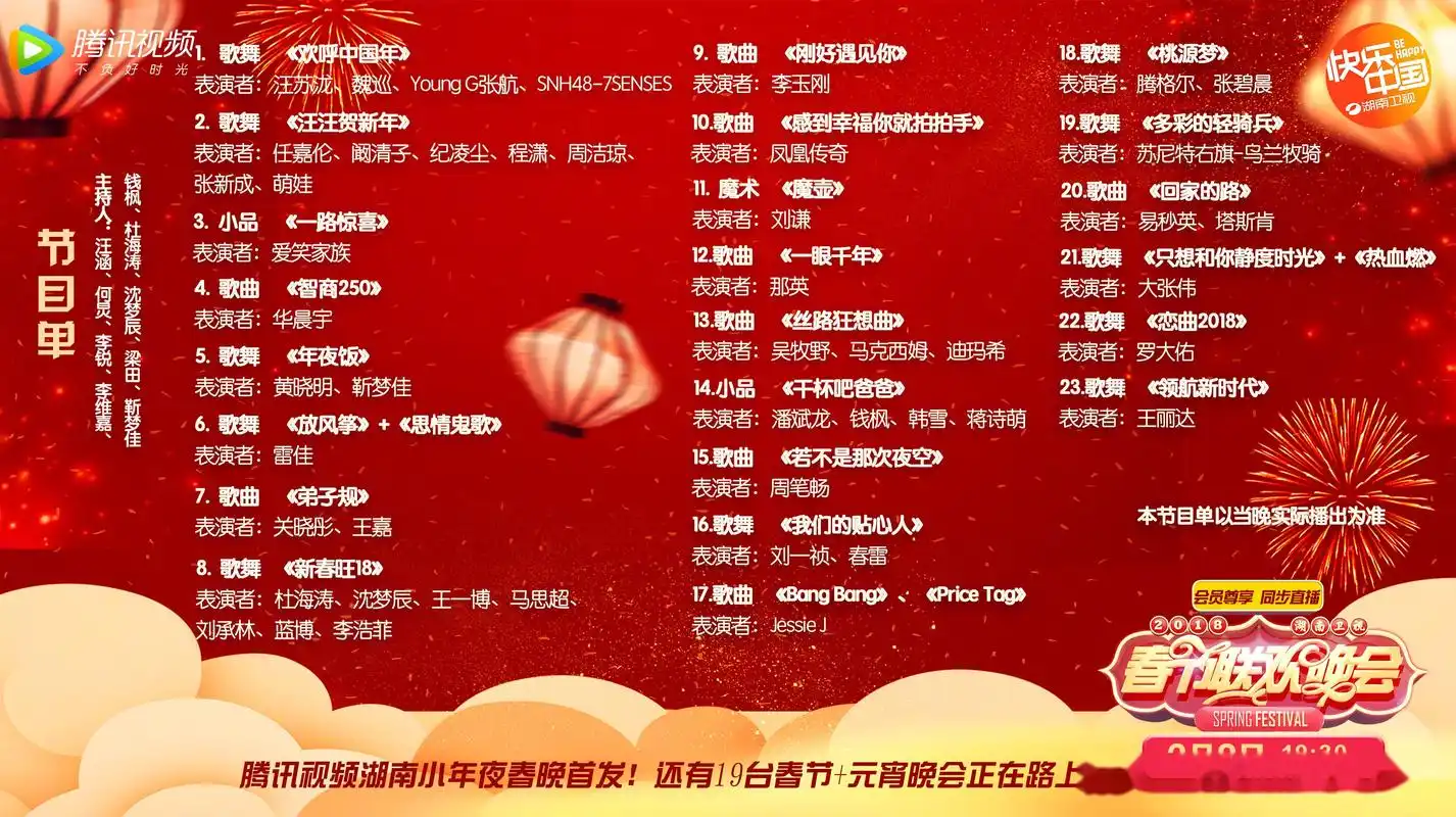 春晚大联欢#湖南卫视小年夜春晚节目单来啦,记好时间!欢度小年夜!