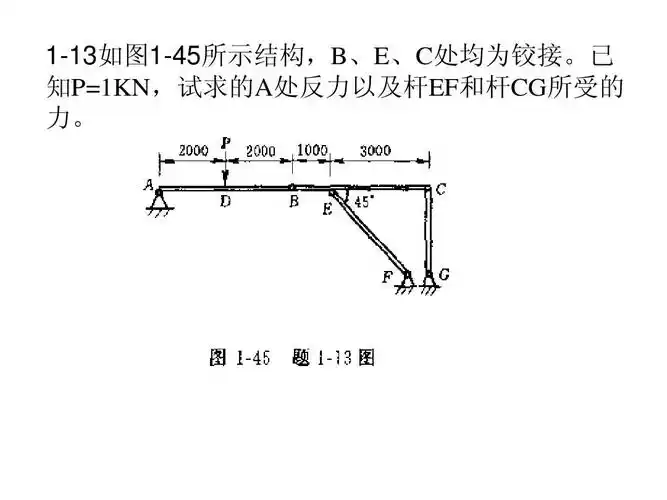 已 知p=1kn,试求的a处反力以及杆ef和杆cg所受的 力.