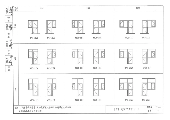 应该是12j4-1 常用门窗(不会是12j1),mpc1平开门连窗,材质由项目设计