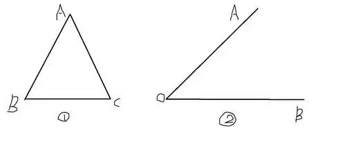 仅用一把刻度尺,按下列要求作图 在图①中画等腰三角形abc