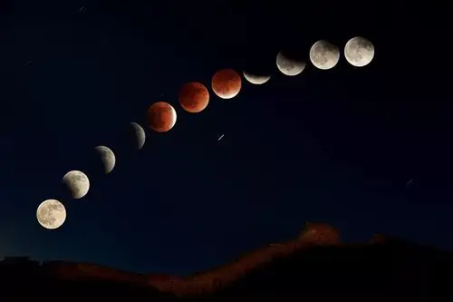 本周三,"红月亮"月全食将席卷中国!背后的地理知识你知道吗?