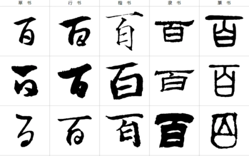 百字有几种写法