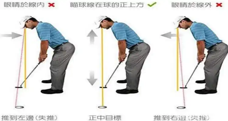 高尔夫推杆动作要领