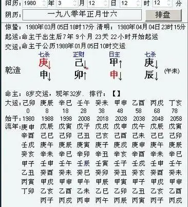 八字命格怎么算 ,生辰八字算命怎么算图4