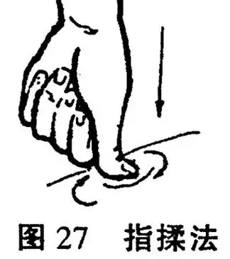 保健按摩的手法之揉法 各部位揉法动作方法 - 保健