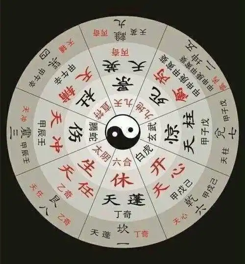 2019年奇门遁甲旺运课程-在线订票-互动吧