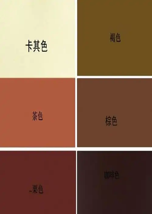 咖啡色,褐色,茶色,栗色,棕色这六个色系,所谓色系就是因为颜色深浅不