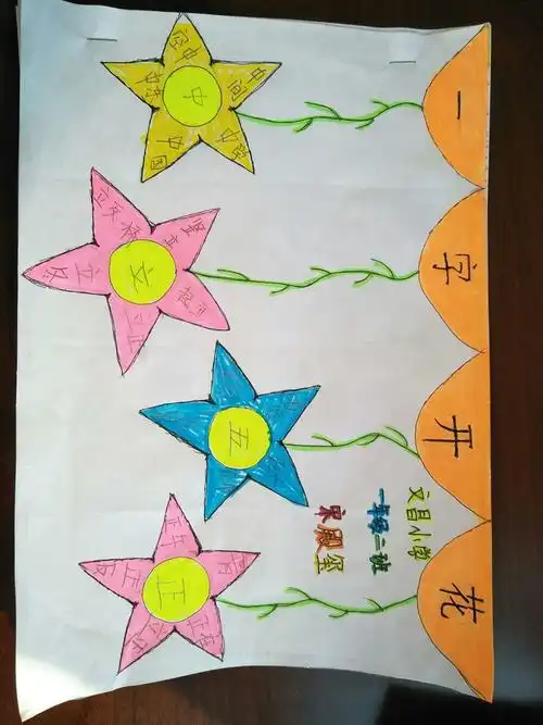 一字开花第三期