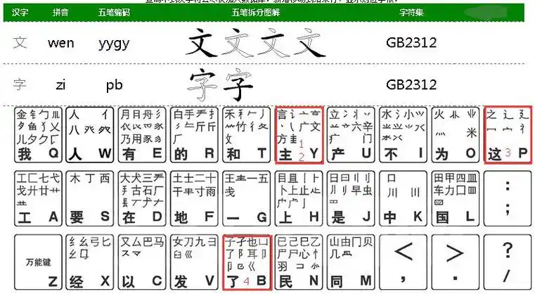 文字五笔怎么打