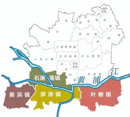 松江浦南四镇,加油!