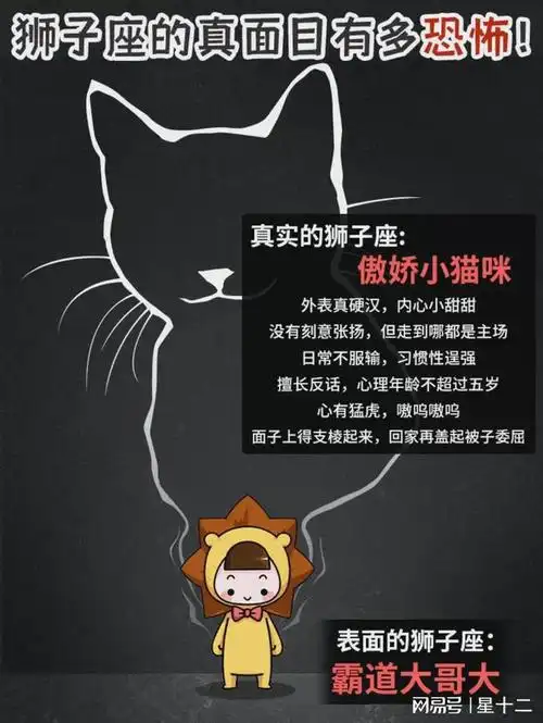 12星座的真实面目强行黑化的星座