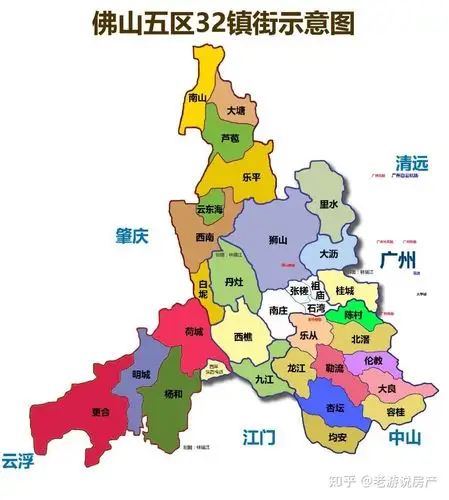 佛山是什么样的一个城市