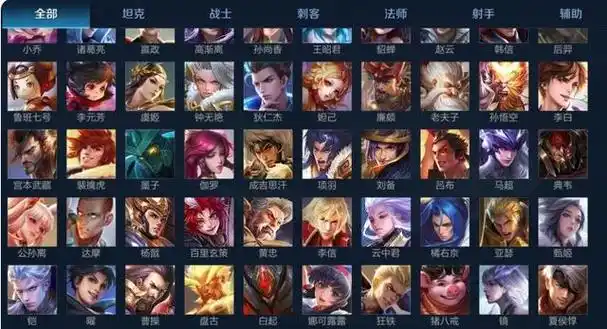 王者荣耀所有英雄