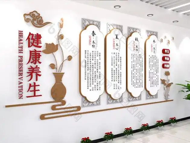 健康养生环创:健康养生文化墙?