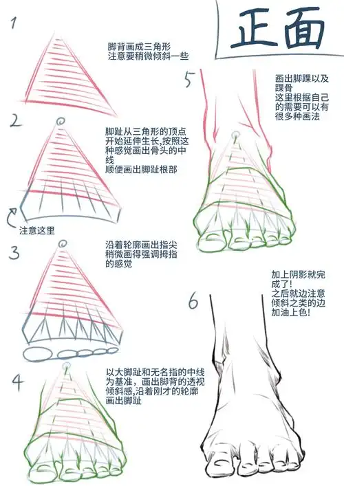 脚的画法总结byhalimao