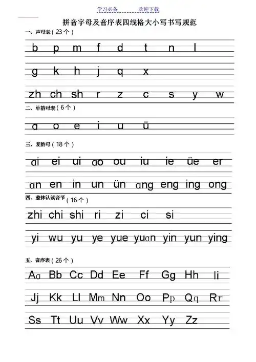 拼音字母及音序表四线格大小写书写规范打印版_第1页