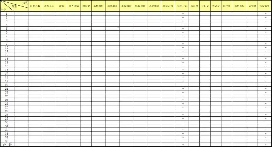 薪资明细表