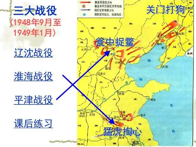 史地 新人教版八年级历史上册:第18课《战略大决战》ppt课件 三大战役