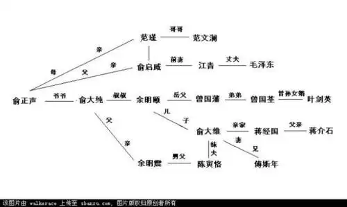 朝鲜人民也用上空调了?可是