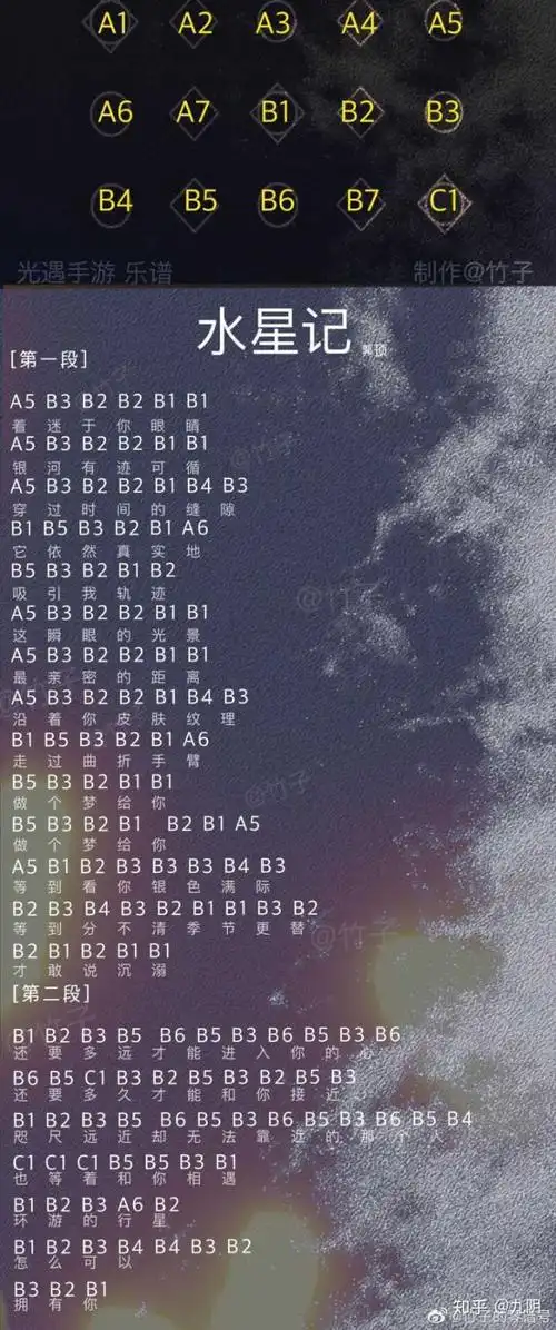 可以分享一下你们的光遇琴谱吗