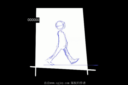 人物走路动画解析gif视频参考