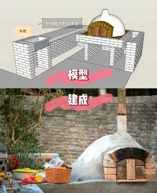 diy自制面包披萨土窑图纸