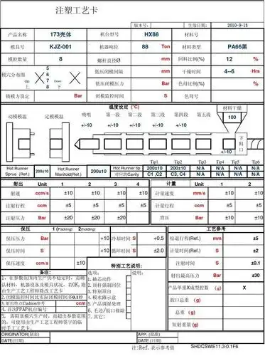 注塑工艺卡
